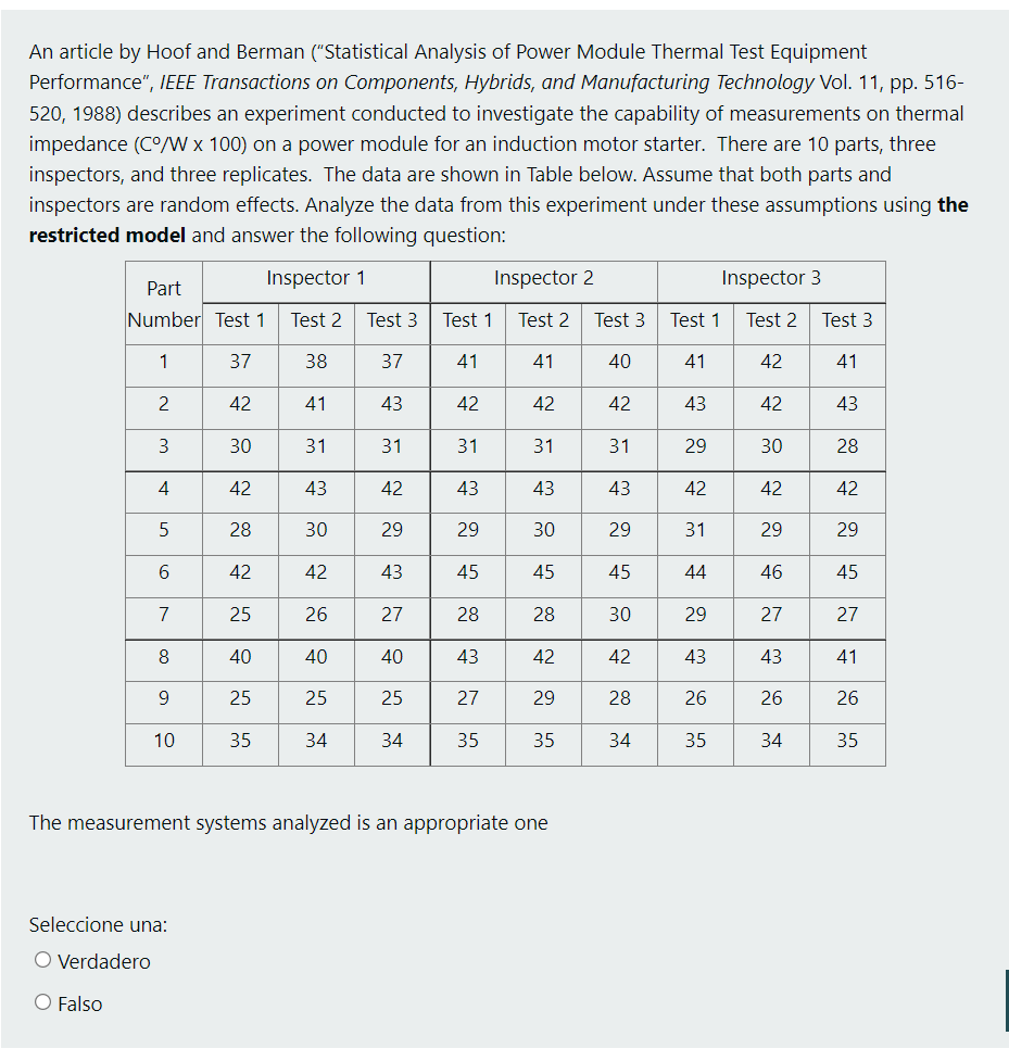 An article by Hoof and Berman ("Statistical