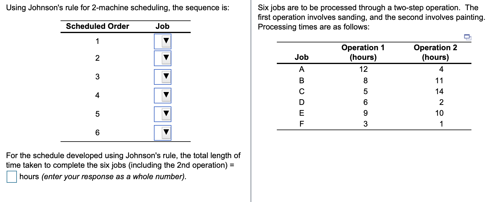 Using Johnson's rule for 2-machine scheduling,