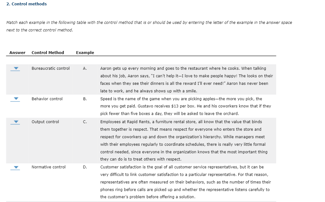 2. Control methods Match each example in the