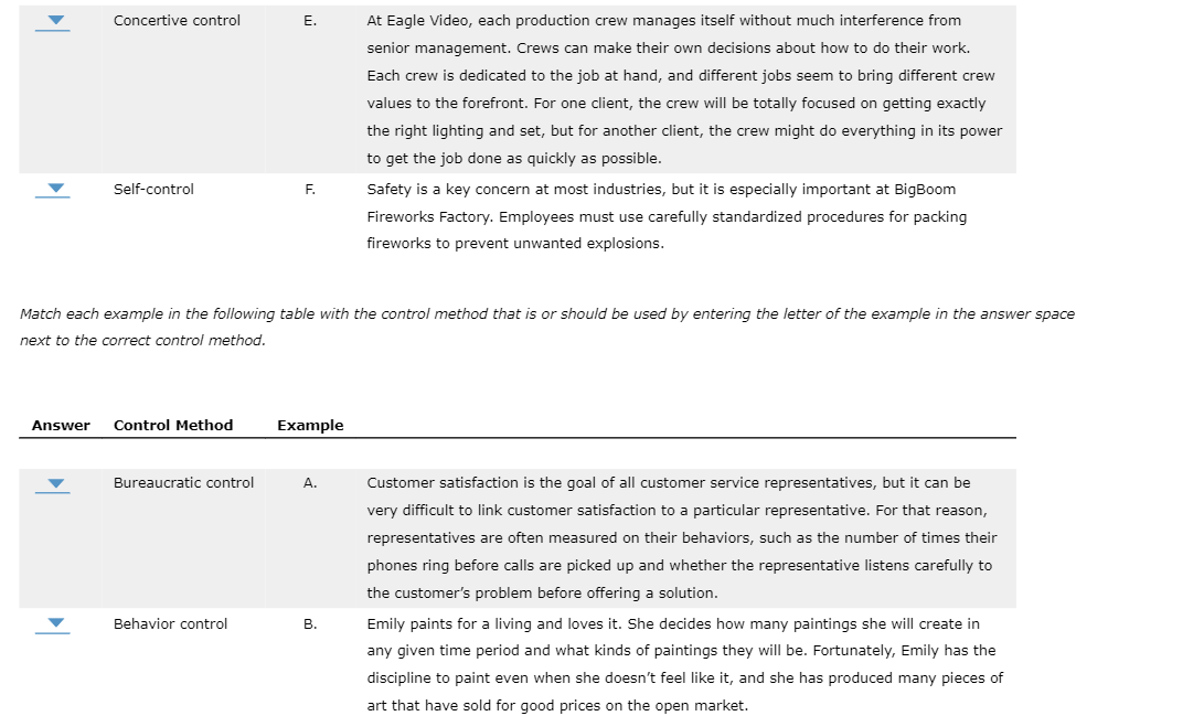 2. Control methods Match each example in the