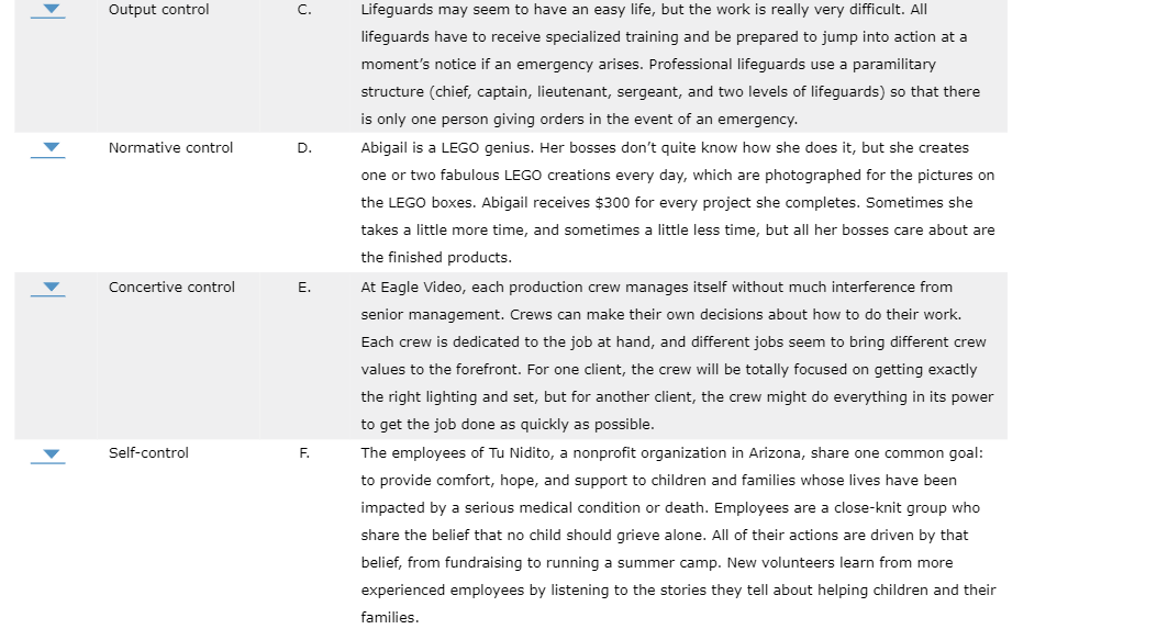 2. Control methods Match each example in the