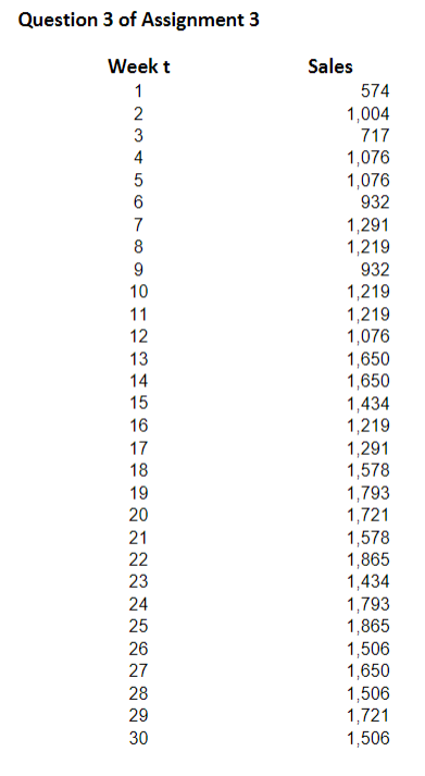 Question 3. The spreadsheet