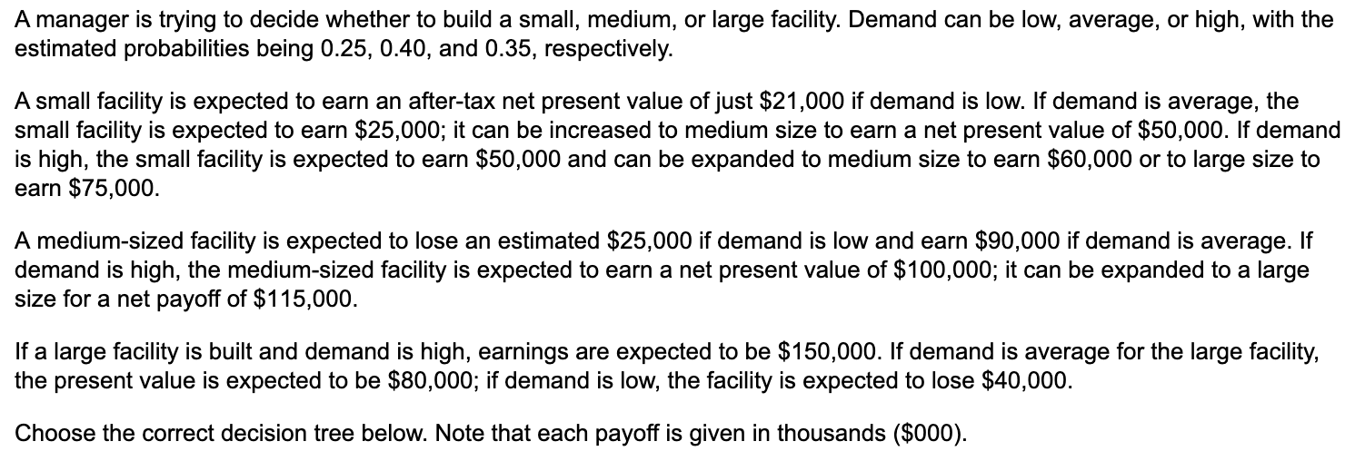 A manager is trying to decide whether to build a