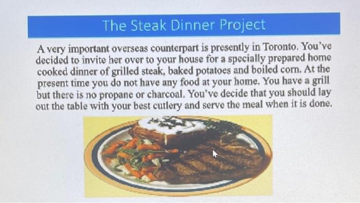 In order to develop our schedule, we first need