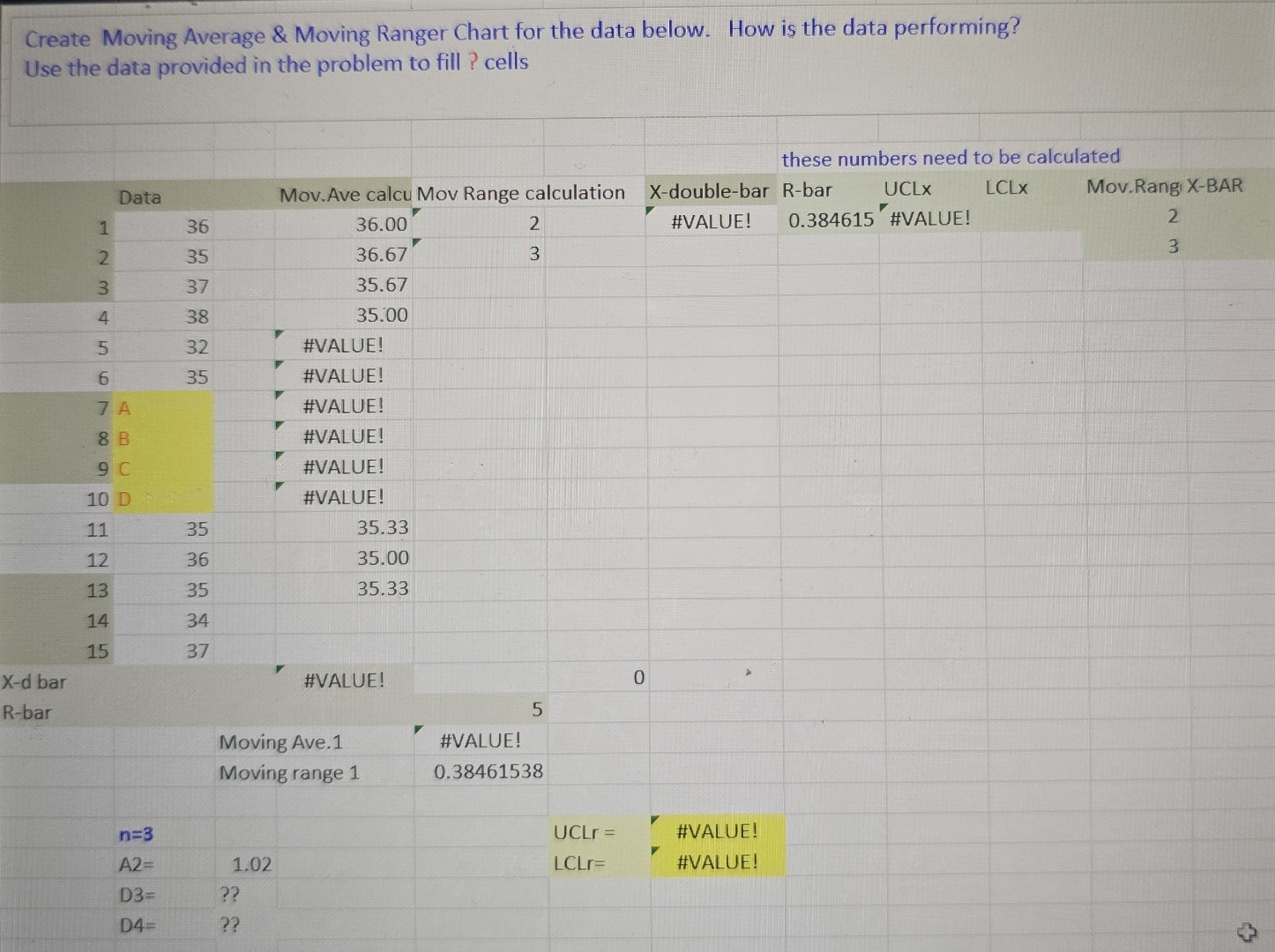 Create Moving Average & Moving Ranger Chart for