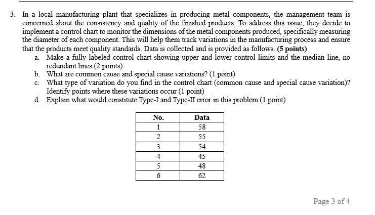 1 . Make a fully labeled control chart showing