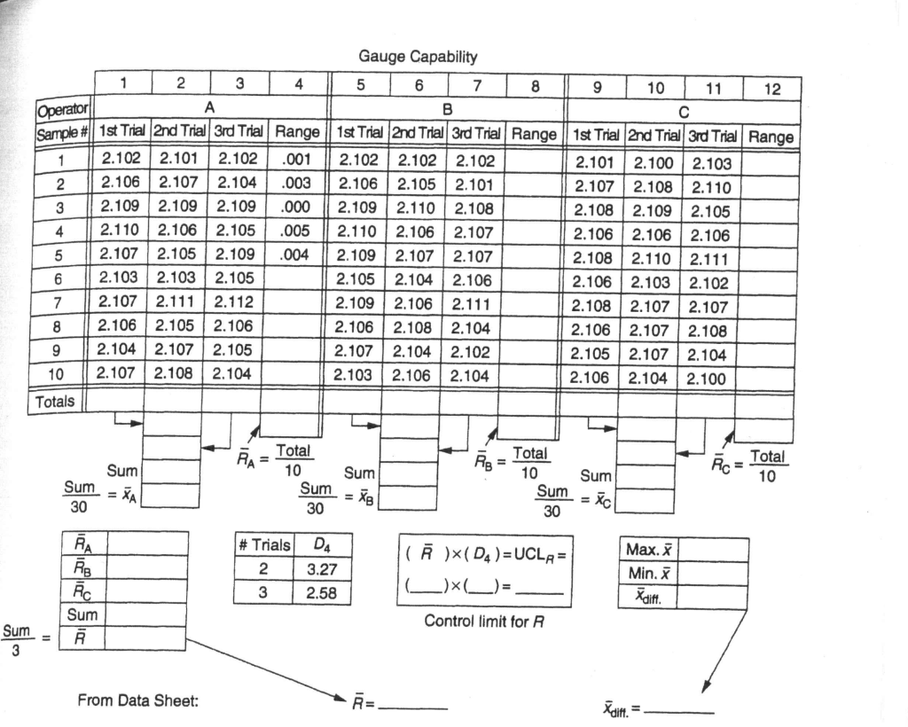 How do I find %R&R Operator 1 He IT Gauge