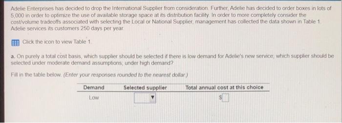 a. what is the total anual cost at low, moderate