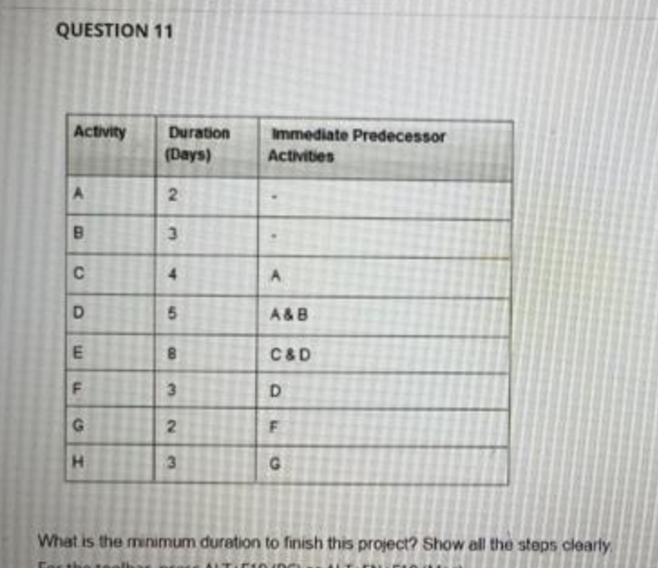Please solve the question with calculation and
