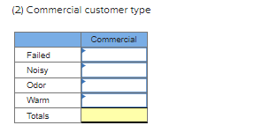 301 302 N/R N/R W/R N/R /C O/R 303 384 305 306