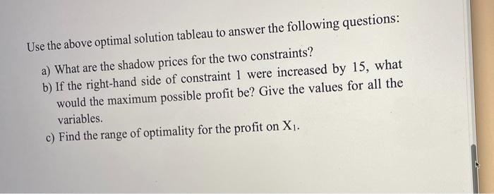 14 DP) Consider the following optimal tableau,