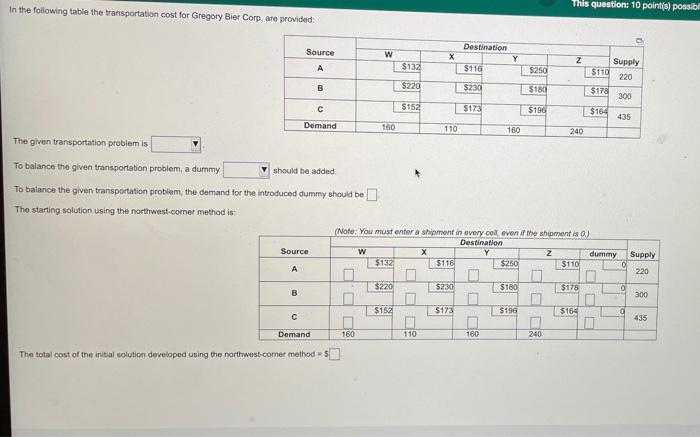 In the following table the transportation cost