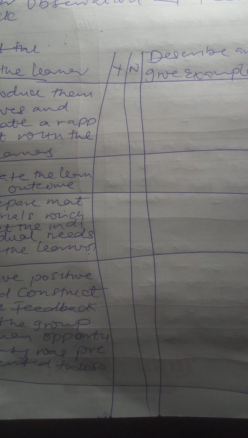 This is peer onservation and feedback. pls write