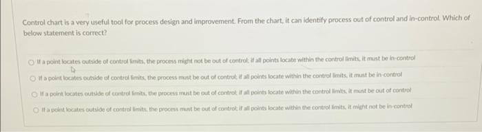 Control chart is a very useful tool for process