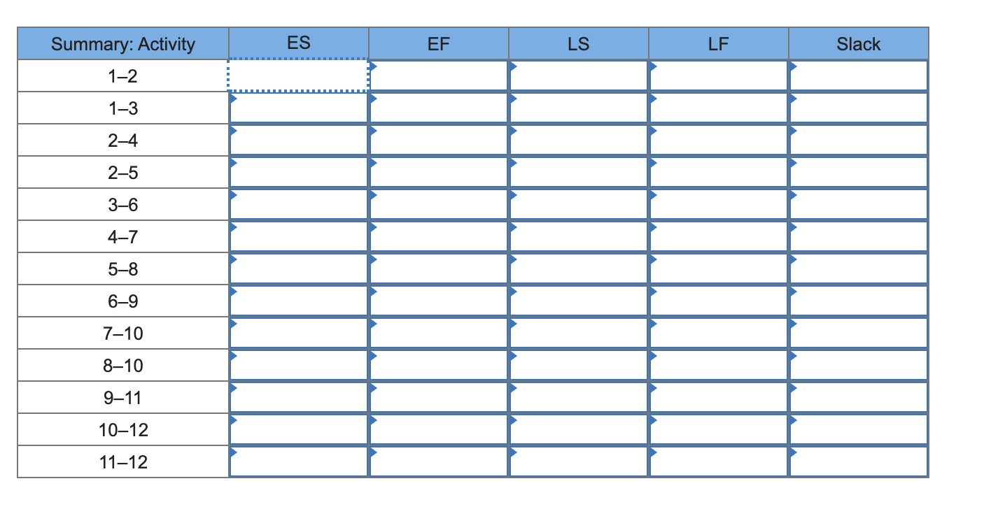 Problem 17-5 (Static) For each of the problems