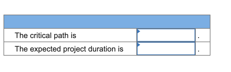 Problem 17-5 (Static) For each of the problems