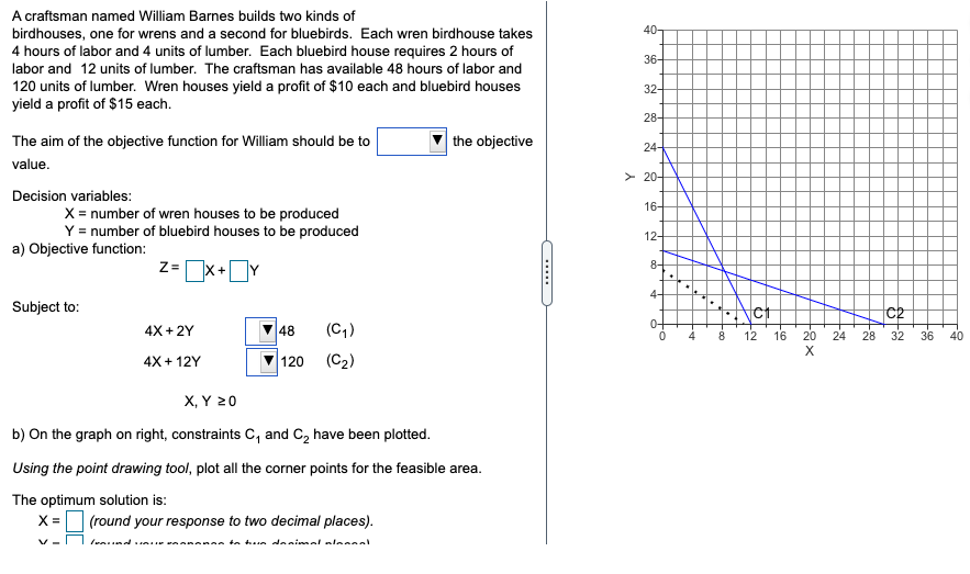 And also... Y= ? Optimal solution value 'Z' = ?