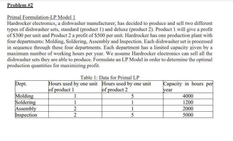 Problem #2 Primal Formulation-LP Model 1