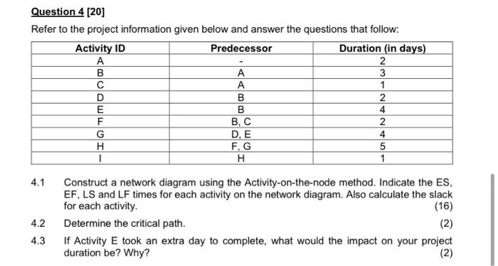 Question 4 [20] Refer to the project information