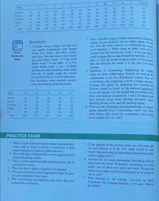 question 1,2,3,4 12 13 11 10 AVERAGE 9 7 WEEK + 2