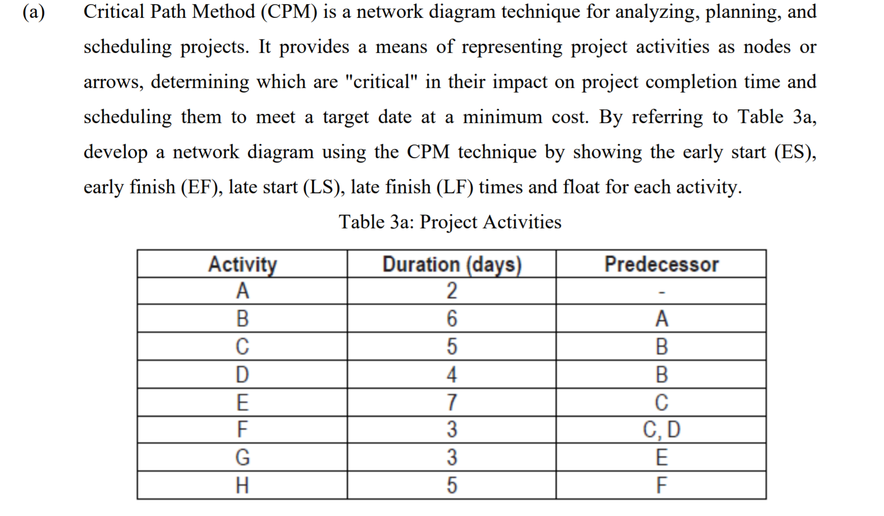 (a) ( a Critical Path Method (CPM) is a network