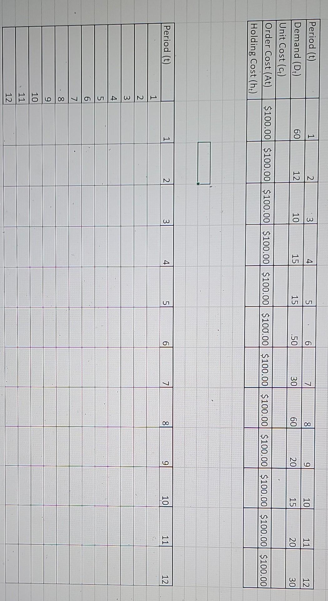 QUESTION 2 25 points Save An A department store