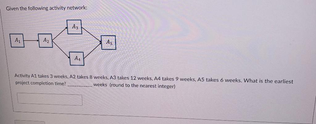 Given the following activity network: Az A1 A2 A5