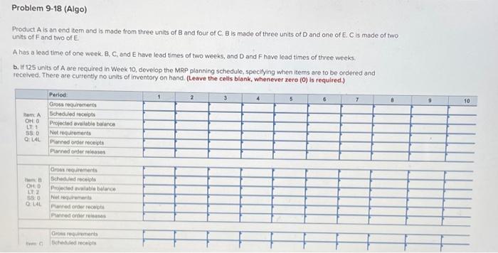 just need rhe numbers for the boxes! :) Problem