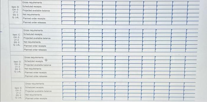 just need rhe numbers for the boxes! :) Problem