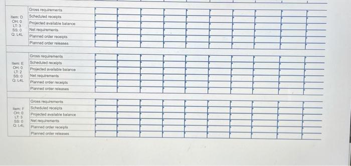 just need rhe numbers for the boxes! :) Problem