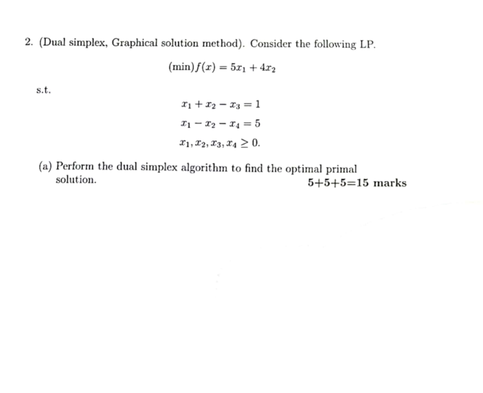 2. (Dual simplex, Graphical solution method).