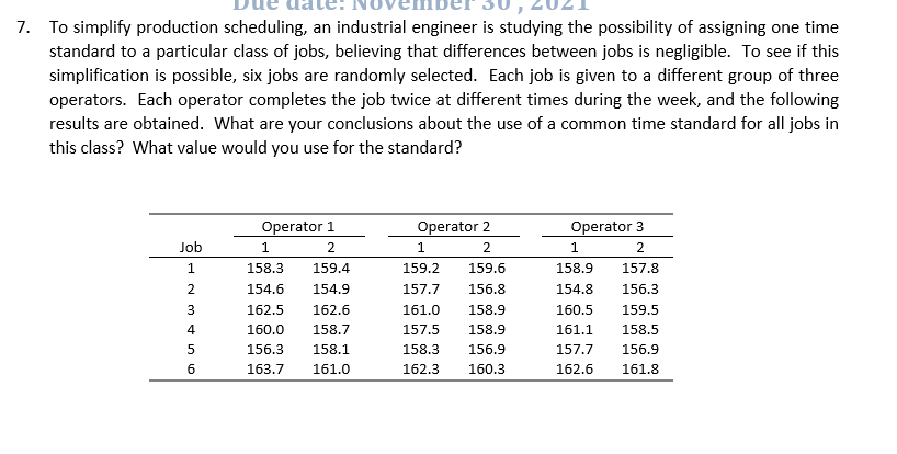 7. To simplify production scheduling, an