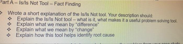 in own words please Part A - Is/Is Not Tool -