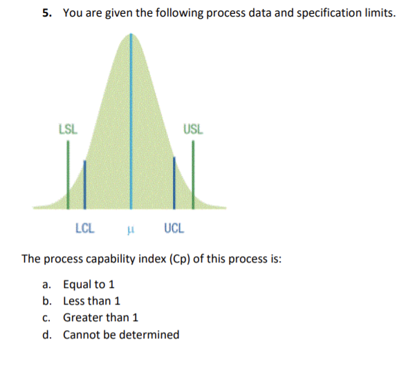 5. You are given the following process data and
