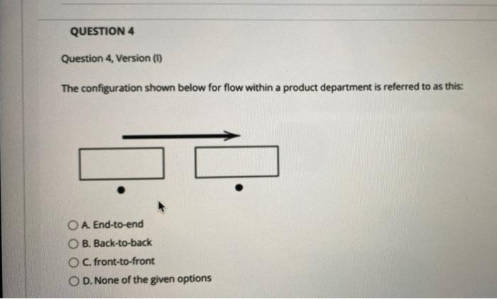 Version (1) This is an example on a people flow