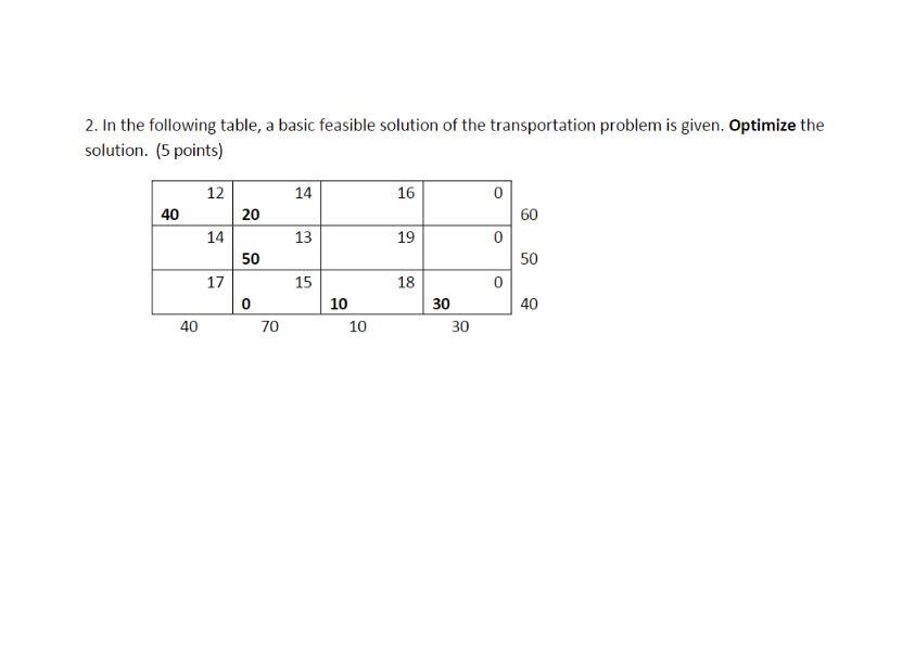 2. In the following table, a basic feasible