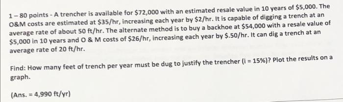 1 - 80 points - A trencher is available for