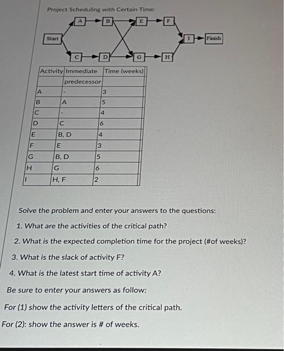hanwriting solution Project Scheduling with
