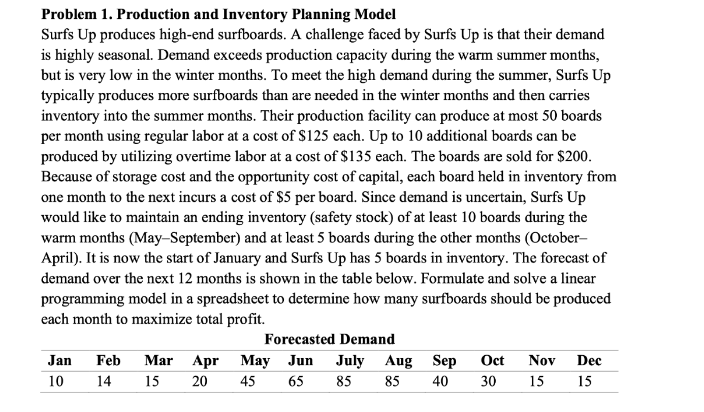 How can I use Excel ?? Problem 1. Production and