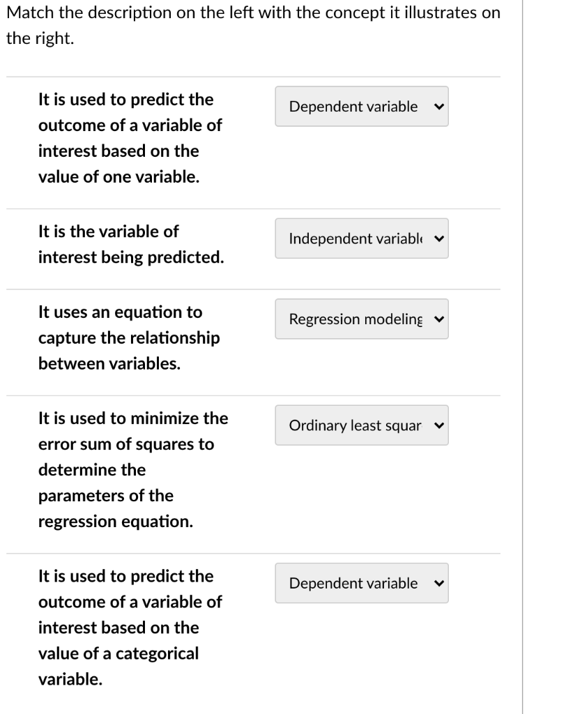 Match the description on the left with the