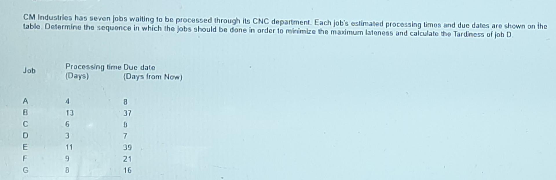 please help me with this solution in written