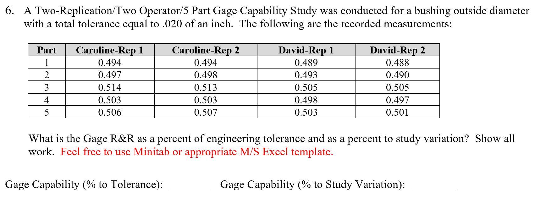 6. A Two-Replication/Two Operator/5 Part Gage