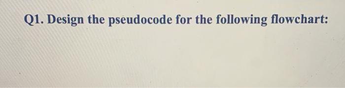 Q1. Design the pseudocode for the following