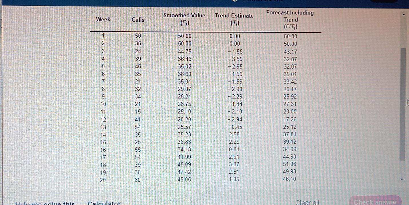 Old MathJax webview I need a professional to