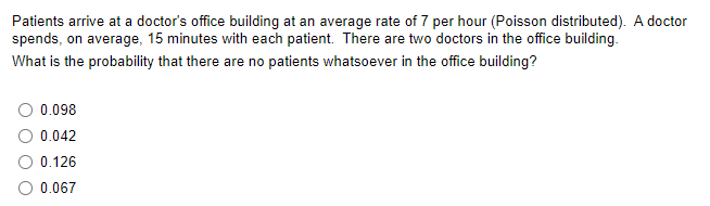 Patients arrive at a doctor's office building at