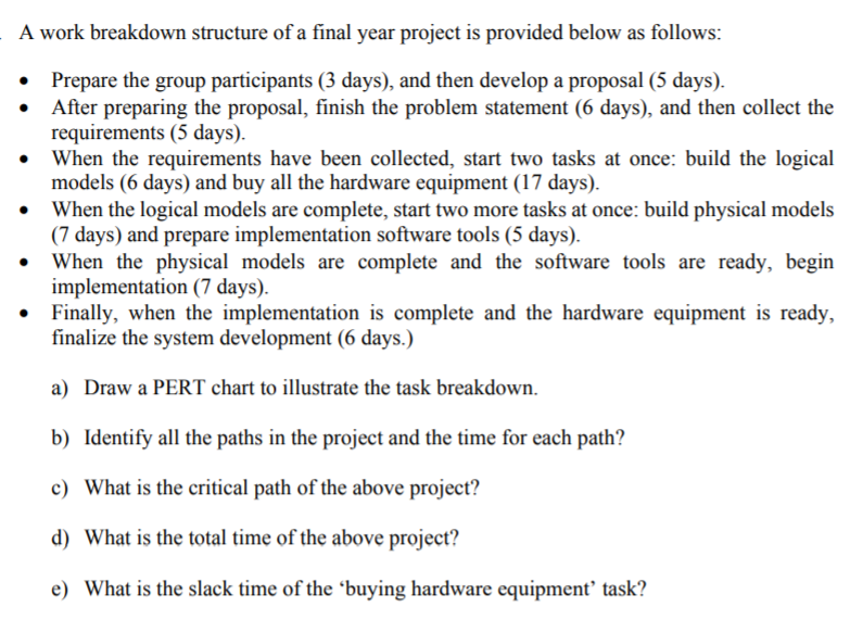 A work breakdown structure of a final year