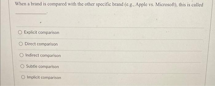 When a brand is compared with the other specific