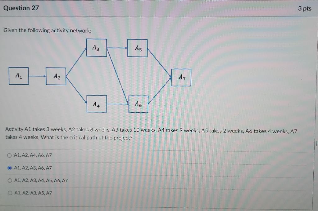 Question 27 3 pts Given the following activity