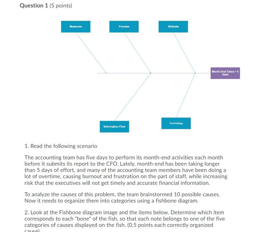 Question 1 (5 points) Measures Process Skillsats