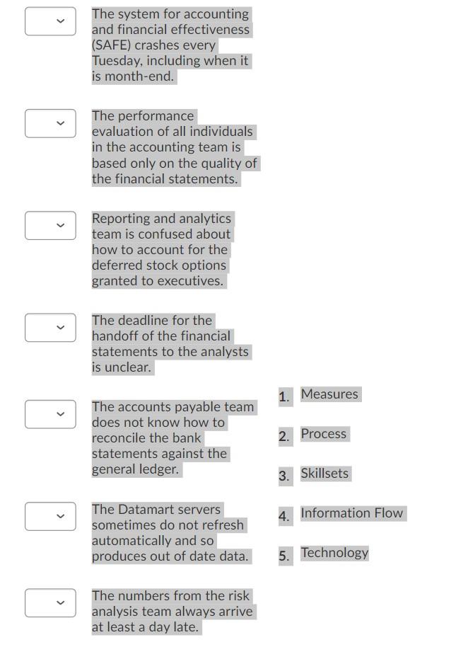 Question 1 (5 points) Measures Process Skillsats